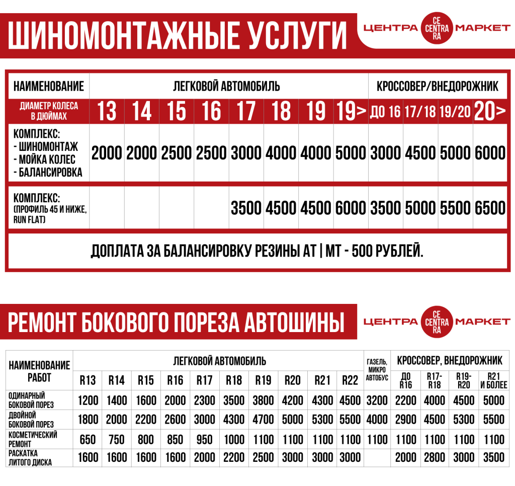 Шиномонтажные услуги.png